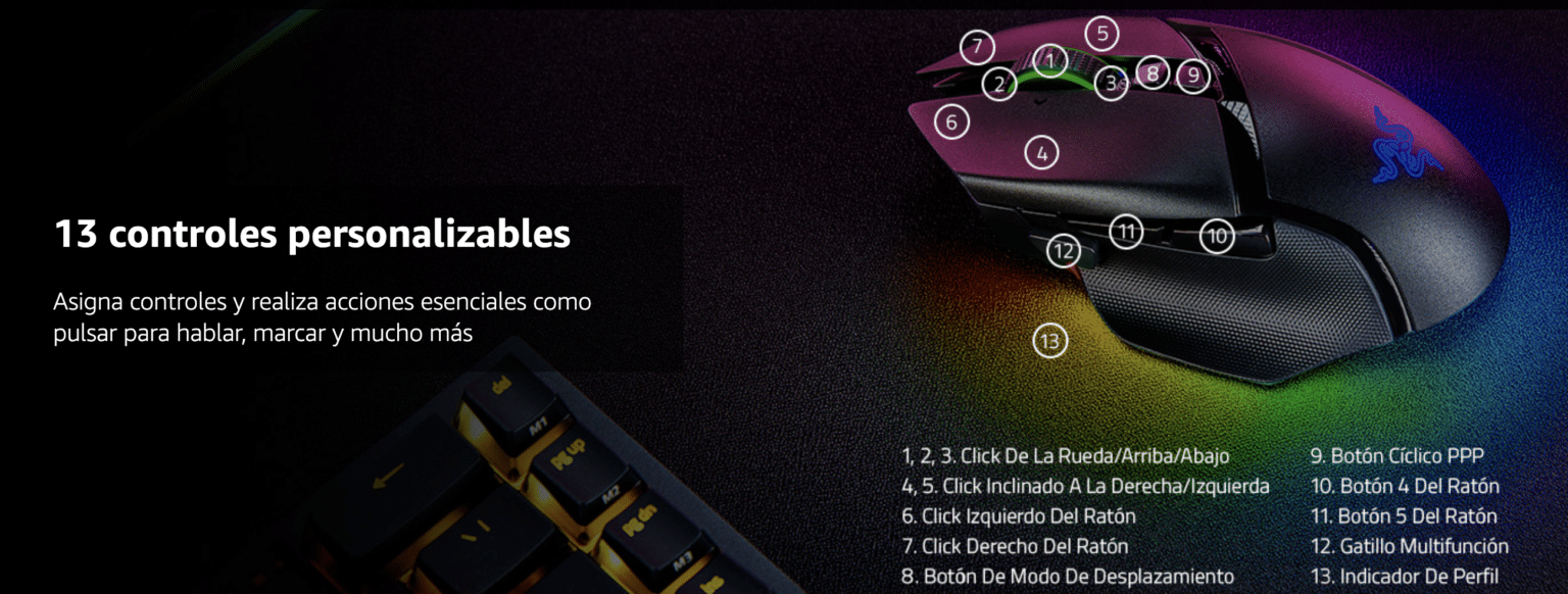 Razer DeathAdder V3 Pro
