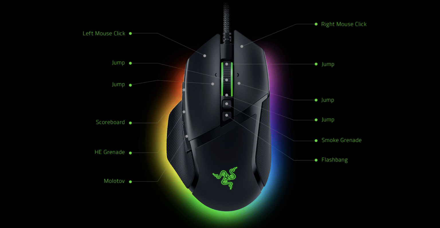 Razer Basilisk V3