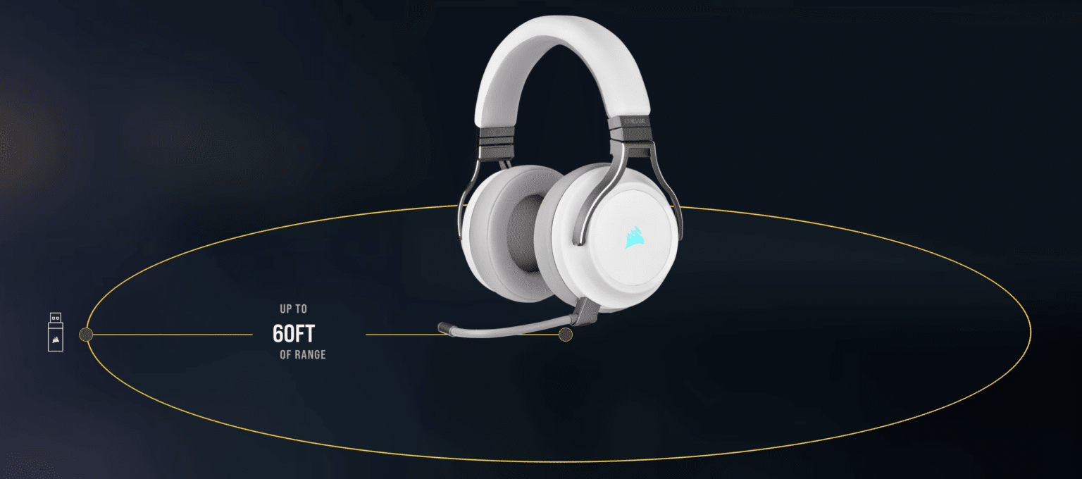 SLIPSTREAM CORSAIR WIRELESS TECHNOLOGY