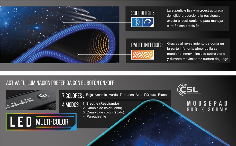 TITANWOLF - Alfombrilla de Ratón Gaming RGB
