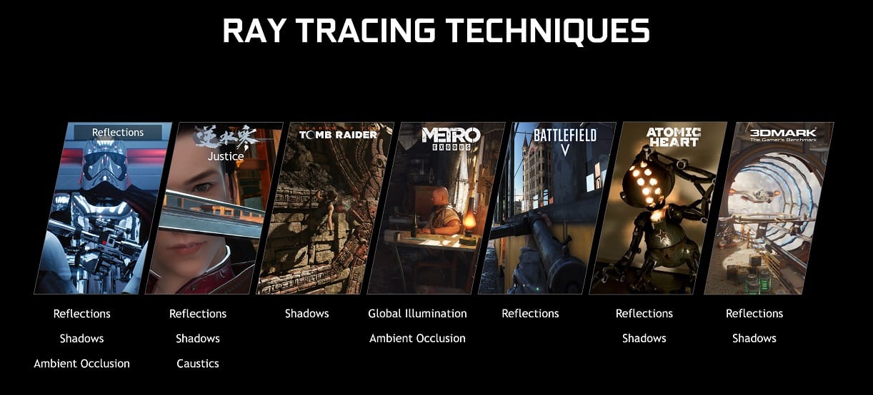 Trazado de Rayos (Ray Tracing) 🌟