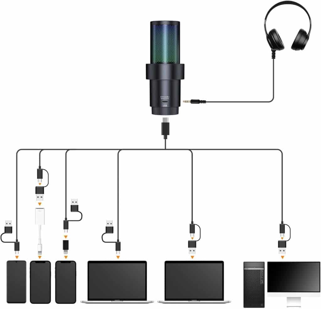 🎤 Análisis del Micrófono COMICA EJoy Uni (D): Una Herramienta Profesional para el Gaming, Podcasting y Grabación 🎮