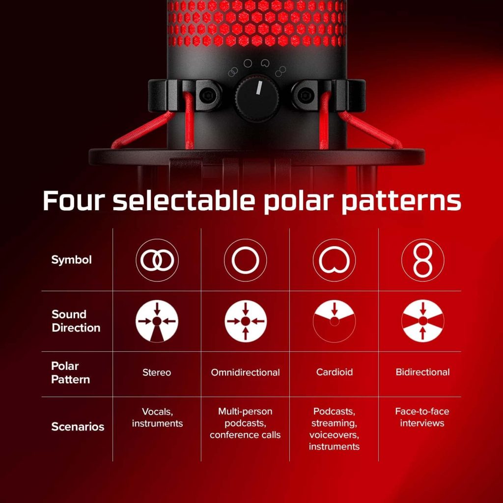 🎤 Reseña del HyperX QuadCast: Un Micrófono Profesional para Streaming y Podcasting 🎮