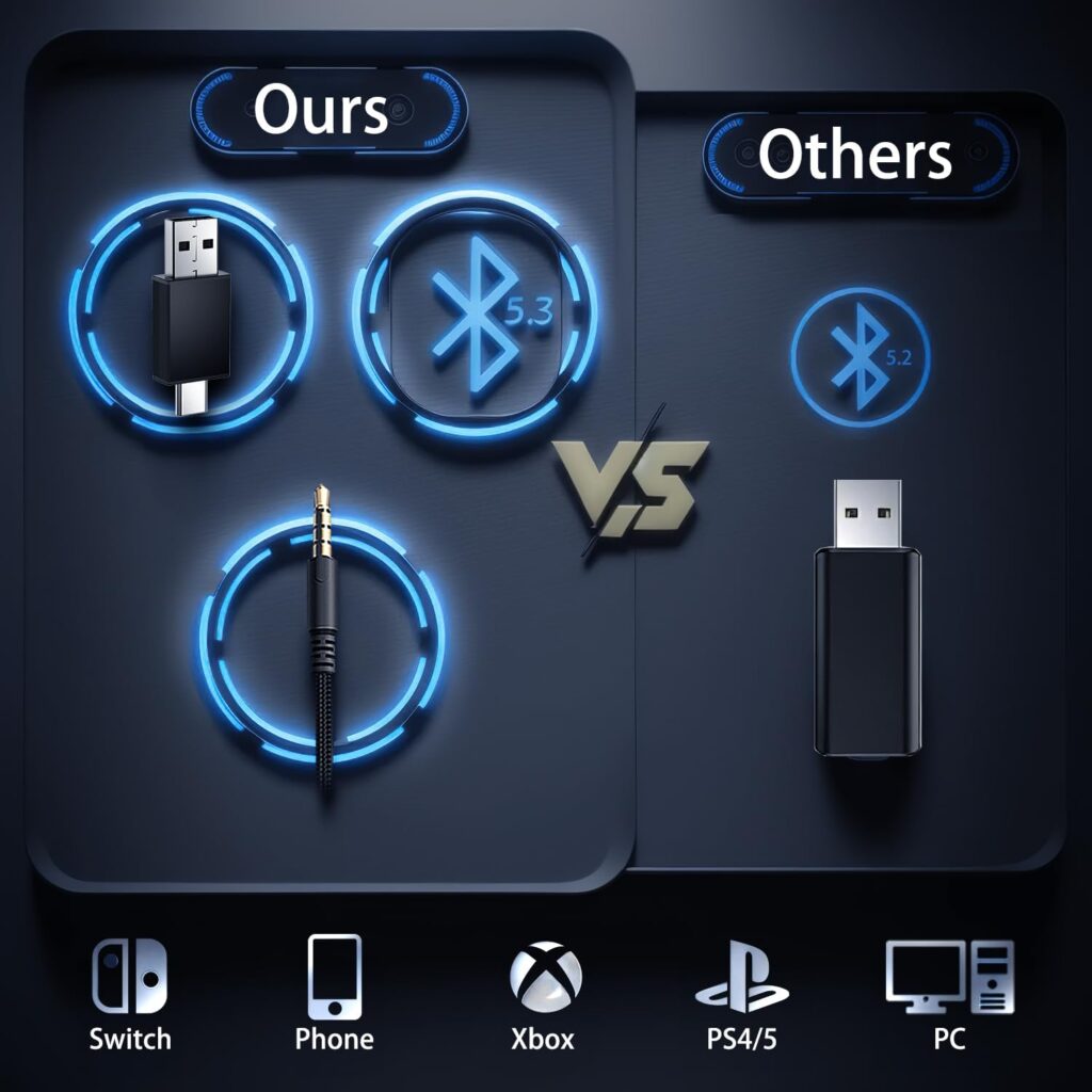 Reseña Completa: Tatybo Cascos Gaming Inalámbricos para PC/PS5/PS4