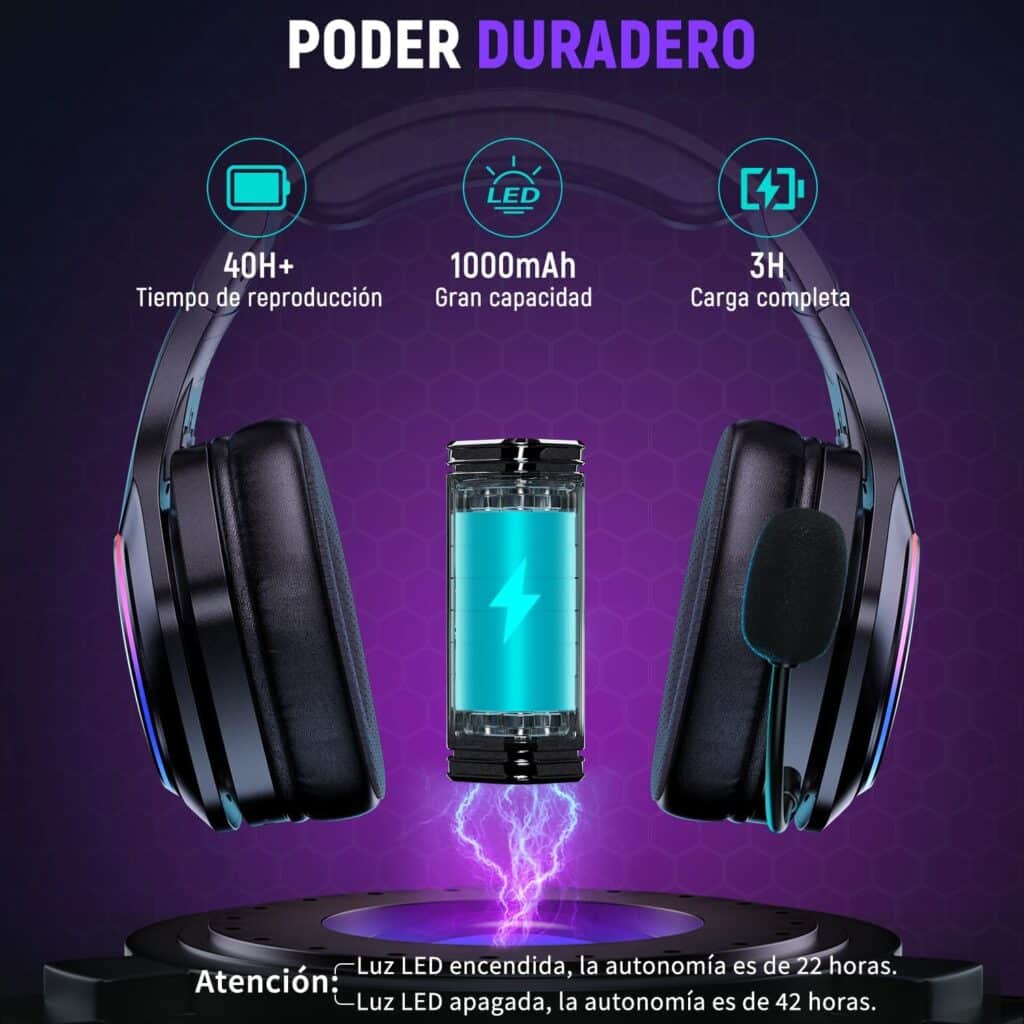 Reseña Completa: Tatybo Cascos Gaming Inalámbricos para PC/PS5/PS4
