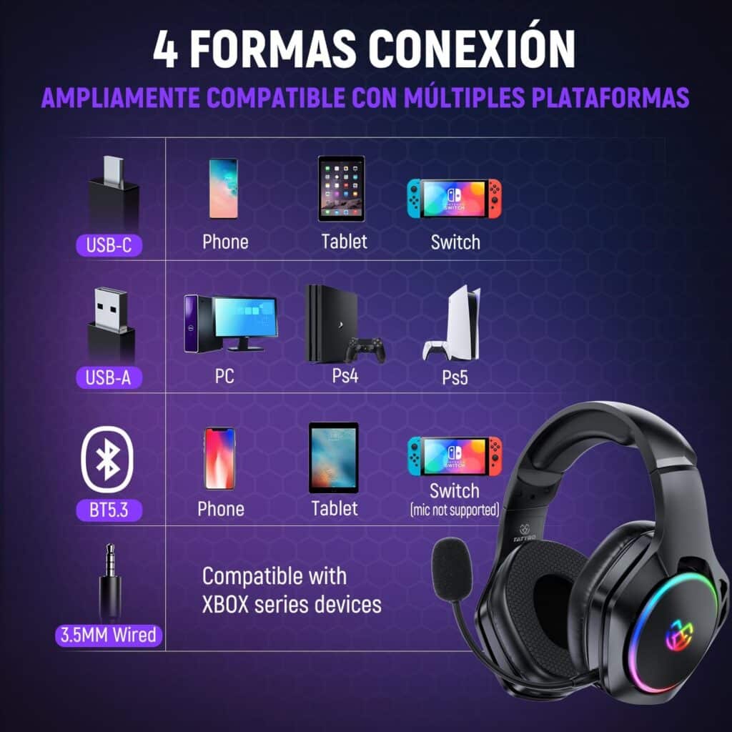 Reseña Completa: Tatybo Cascos Gaming Inalámbricos para PC/PS5/PS4